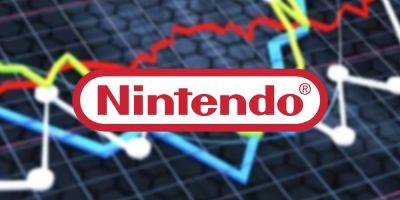 Charming Holiday - Nintendo - Nintendo Stock Takes a Hit - gamerant.com - Japan