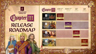 New Roadmap Reveals That Paradox Has Tons in Store for Crusader Kings III in 2024