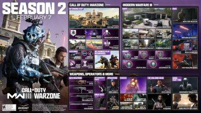 Modern Warfare III Season 2 Content Revealed!