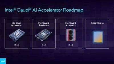 Intel Talks AI Strategy: Next-Gen Gaudi 3 & Falcon Shore Accelerators, 3rd Party Migration, China SKUs