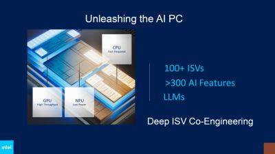 Muhammad Zuhair - Intel Outlines 40 TOPS NPU Performance As Minimum Requirement For Windows Copilot & AI PC Platforms - wccftech.com