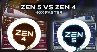 Hassan Mujtaba - AMD Zen 5 CPU Core Architecture Allegedly More Than 40% Faster Than Zen 4 Cores - wccftech.com