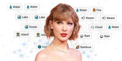 Tim Comer - How To Make Taylor Swift In Infinite Craft - screenrant.com - Usa - county King - county Love