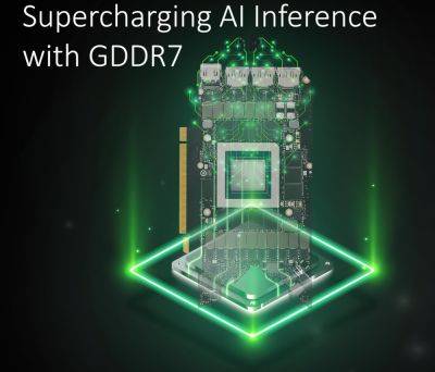 Rambus Unveils GDDR7 Memory Controller IP: PAM3 Signaling, Up To 48 Gbps Data Rates, 192 GB/s Bandwidth