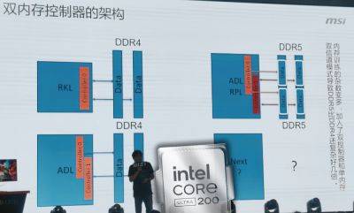 Hassan Mujtaba - Renowned Overclocker Teases Intel Arrow Lake-S “Core Ultra 200” Desktop CPUs, Could Feature Updated DDR5 Memory Controller - wccftech.com