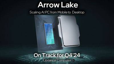 Intel Confirms Arrow Lake-S, Arrow Lake-HX, Arrow Lake-H CPUs On Track For Q4 Launch For Desktop & Laptop PCs