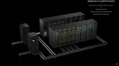 NVIDIA’s Blackwell DGX GB200 AI Servers To Enter Mass-Production By H2 2024, Generating Massive Revenue Figures