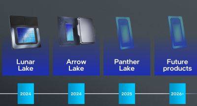 Hassan Mujtaba - Pat Gelsinger - Intel Arrow Lake Desktop CPU Whispers: Launching In October 2024, Core Ultra 200 Series, Lower Power Than Raptor Lake - wccftech.com