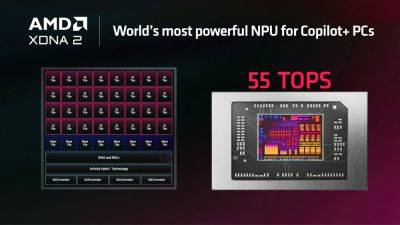 Muhammad Zuhair - HP’ OmniBook Ultra Features AMD Ryzen AI 300 APUs With Up To 55 NPU TOPs, Making It The Fastest “AI PC” - wccftech.com - New York