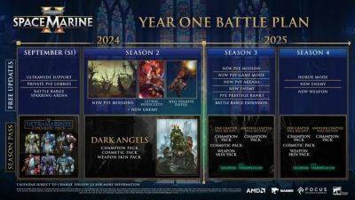 Saber Interactive Shares Year 1 Roadmap for Warhammer 40K: Space Marine 2