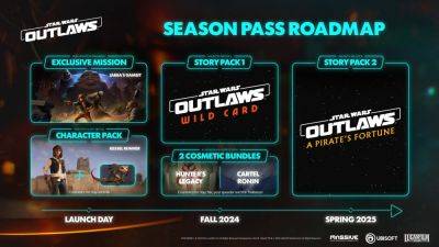 Star Wars Outlaws Post-Launch Roadmap Revealed, Including Season Pass