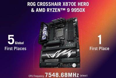 ASUS Achieves 7.55 GHz OC World Record On AMD Ryzen 9 9950X CPU With ROG Crosshair X870E HERO Motherboard